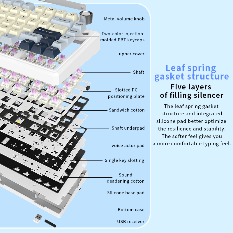 LDON LX83 – bezprzewodowa, mec – Gaming Keyboard Hot Swappable recenzja i cena